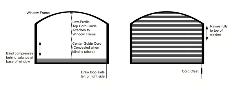 Arch_Blind_Diagram-1.jpg